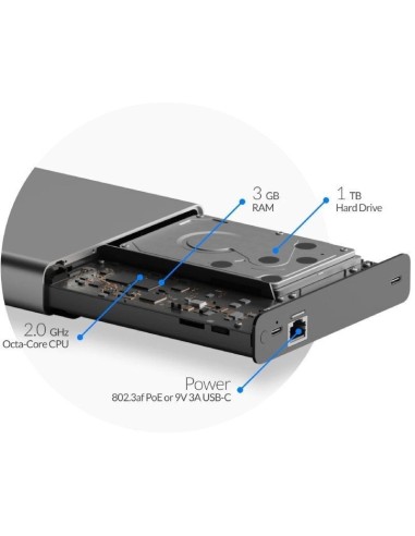CONTROLLER UNIFI CLOUD KEY PLU S PN:...