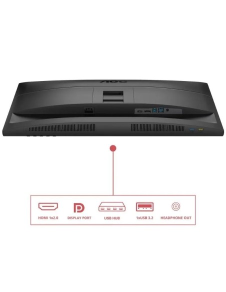 MONITOR   27" AOC IPS Q27E4U   QHD MULTIMEDIA NEGRO PN: Q27E4U EAN: 4038986182812   